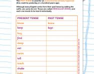 ... tense verbs match present and past tense diving name that verb tense