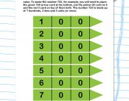 Primary homework help ww2 d day Primary homework help ww2 d day