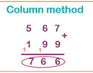 What is the column method?