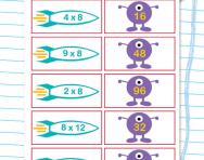 8 times table matching challenge worksheet