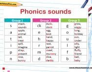 Phonics letter and sounds worksheet