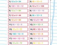 Spot the wrong answers: 12 times table worksheet