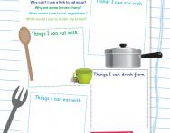 What’s in your kitchen cupboard worksheet
