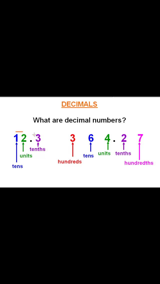 Decimals Mathematics app