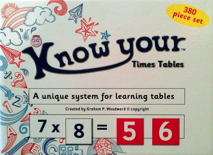 Know Your Times Tables