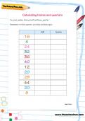 Calculating halves and quarters worksheet Calculating halves and quarters worksheet