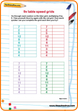 9 times table speed grids worksheet 9 times table speed grids worksheet