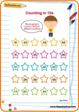 counting by 10s