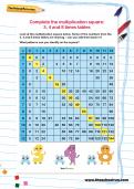 Complete the multiplication square: 3, 4 and 8 times tables