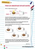 How an electrical circuit works worksheet