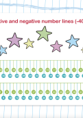 Positive and negative number lines up to 40