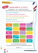 Spelling patterns: ‘er’ and ‘ur’ worksheet