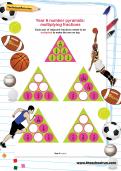 Year 6 number pyramids: multiplying fractions