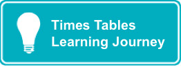 Times Tables Learning Journey