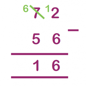 Image result for columnar addition and subtraction