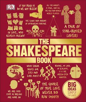 William shakespeare facts homework help