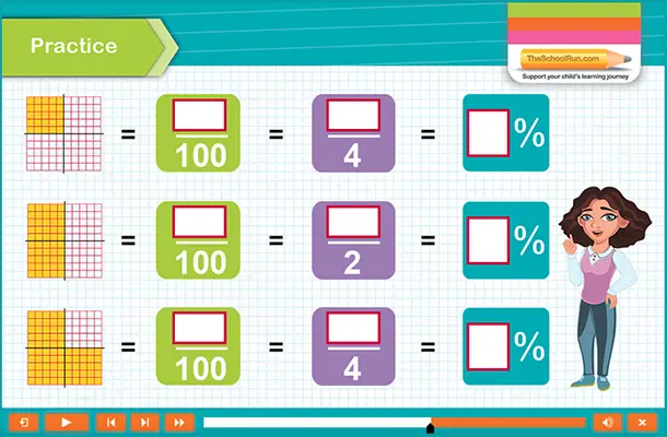 Sample interactice tutorials