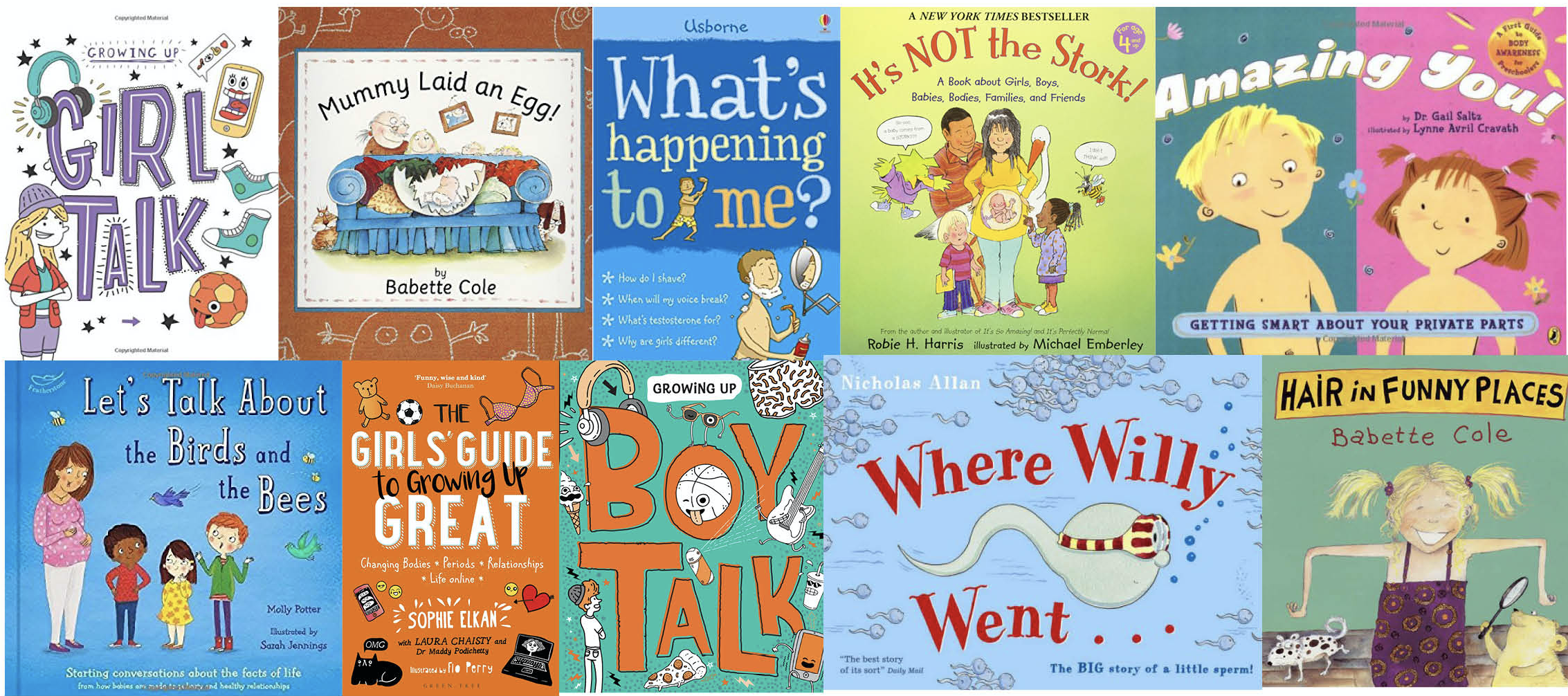 Growing up: Information for boys about puberty