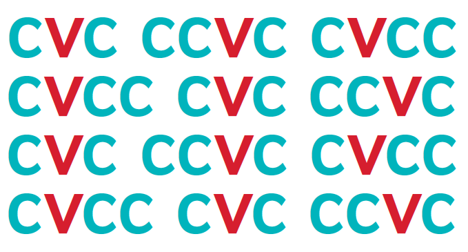 What Are Cvc Words Ccvc Words And Cvcc Words Theschoolrun