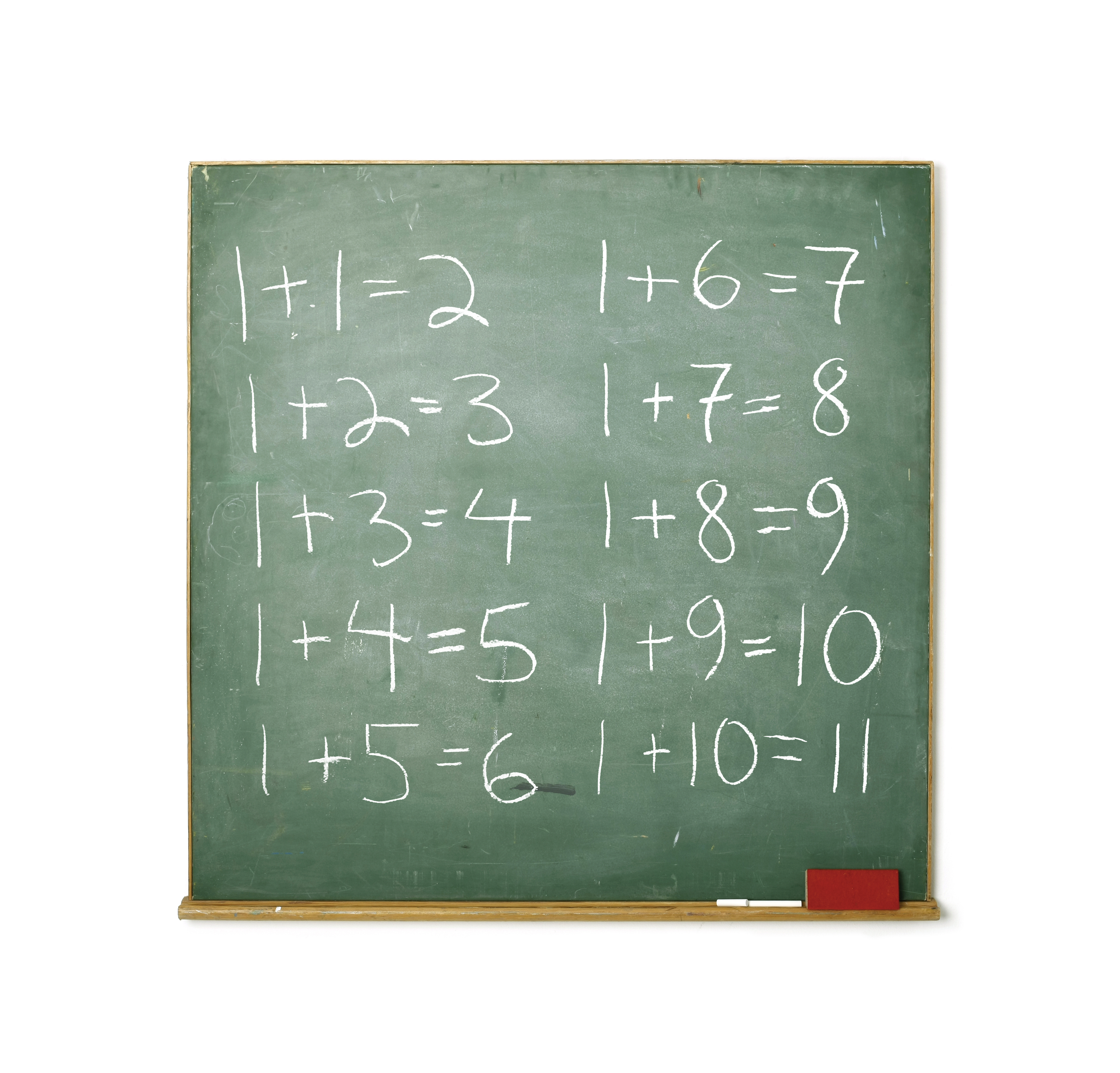 Three Tips To Help Your Child With Maths Theschoolrun