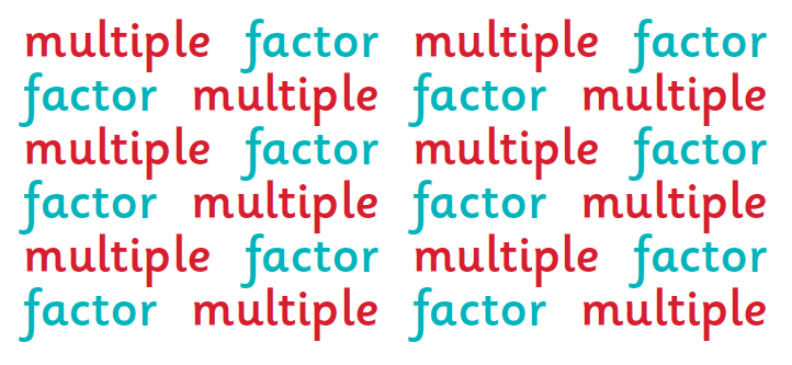 Factors And Multiples Anchor Chart