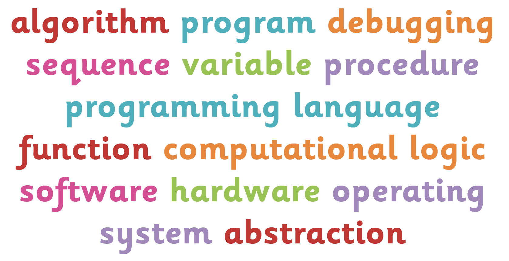 Primary School Computing And Ict Glossary For Parents Theschoolrun - keywords definition computer