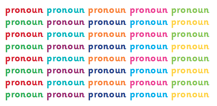what does pronoun mean what does pronoun mean