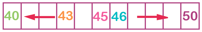 rounding numbers explained for primary school parents rounding up