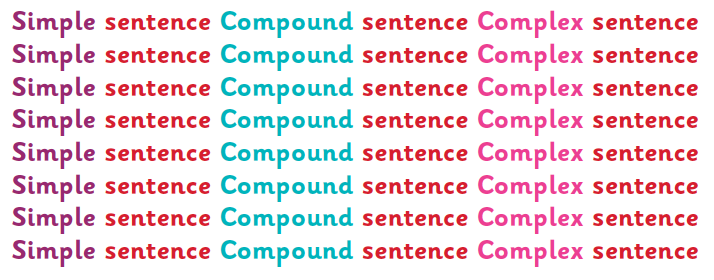 Simple Compound And Complex Sentences Explained For Ks1 And Ks2
