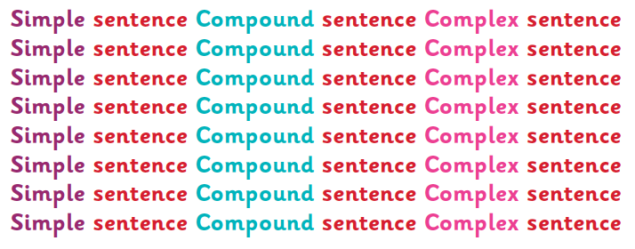 Simple Compound Complex Rules Chart