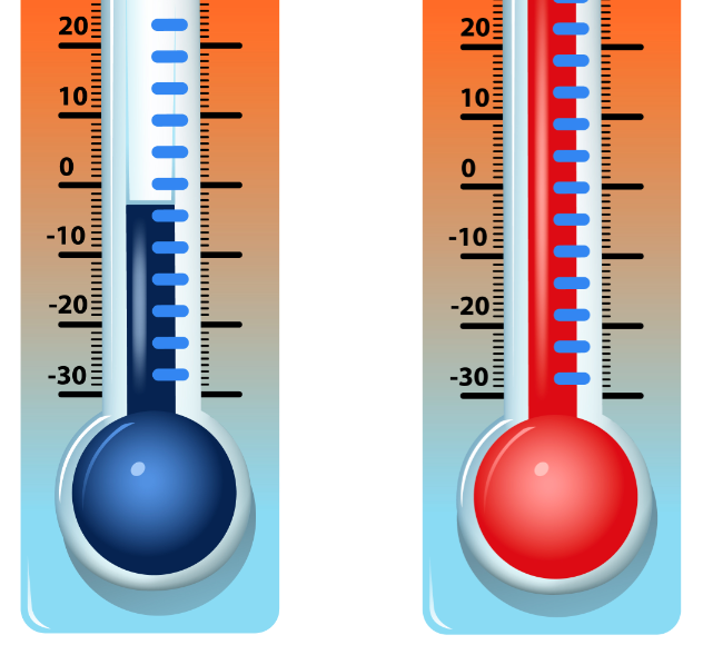 Negative Numbers For Grade 5