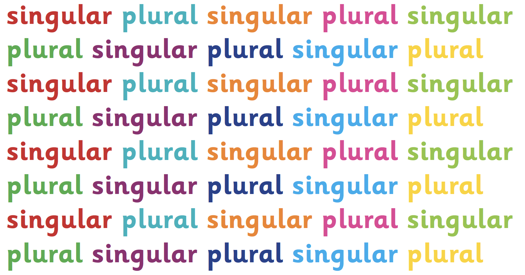 Plural and Singular Nouns: Comprehensive Expression