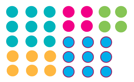 Resultat d'imatges de array