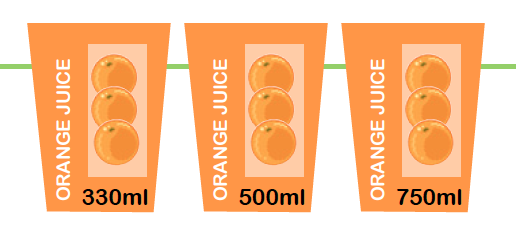 Milliliters To Liters Chart For Kids