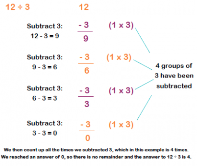 chunking_1