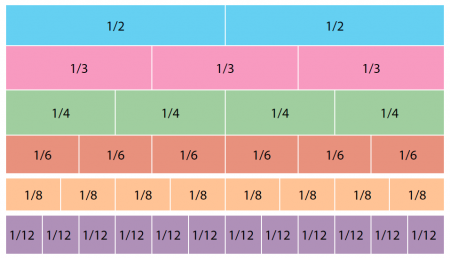 Fraction Chart Up To 20