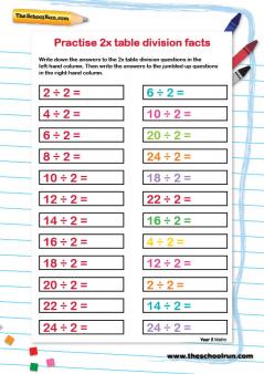 Learning the 2 times table: tips and tricks | TheSchoolRun