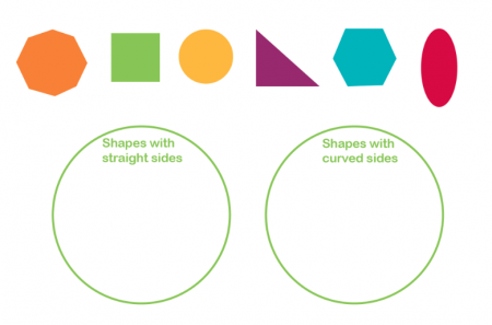 what is a venn diagram theschoolrun