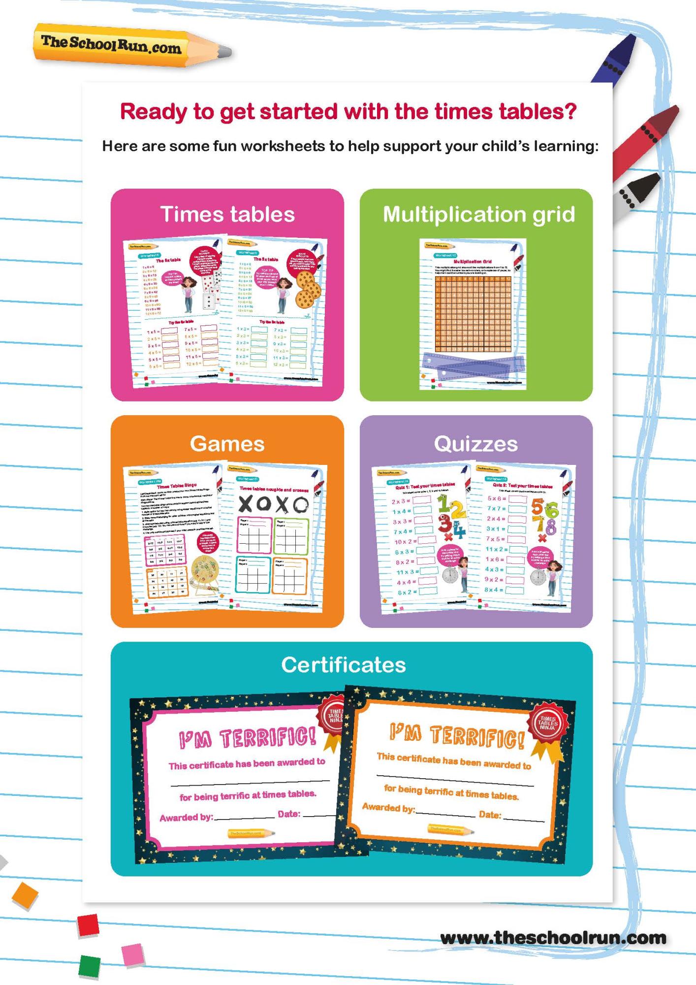 Times tables 2