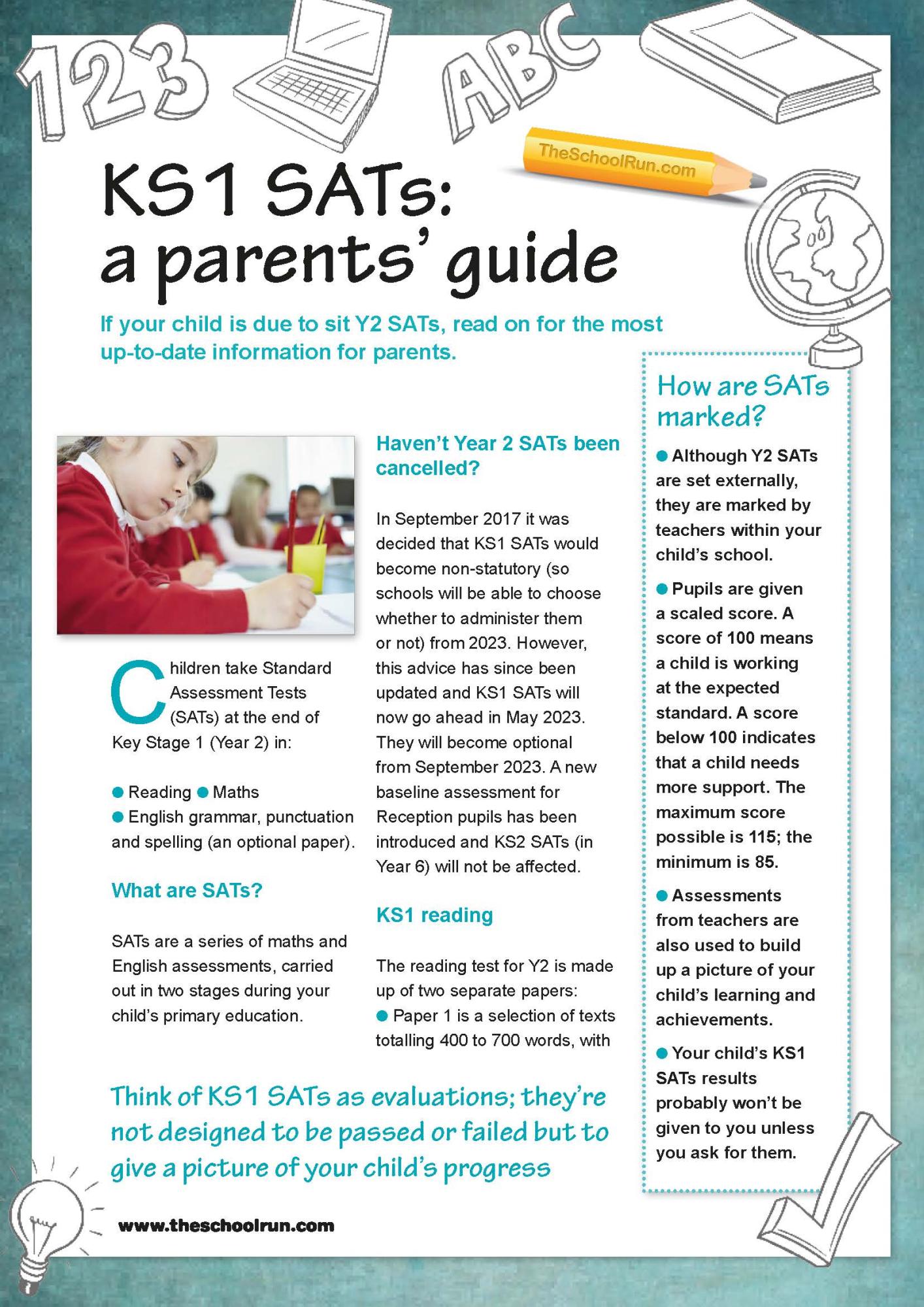 KS1 SATs Guide