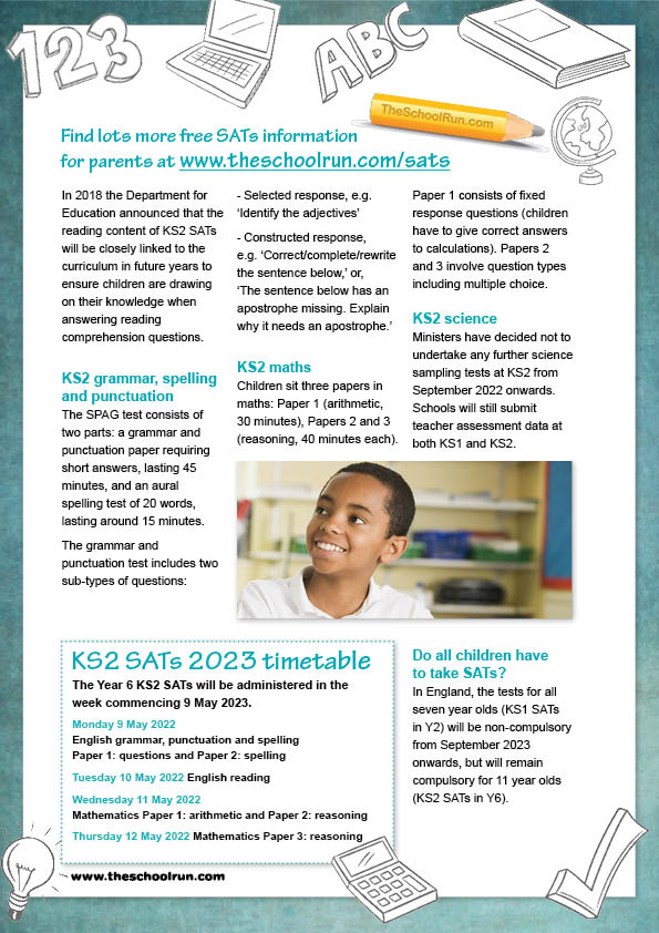 KS2 Sats guide