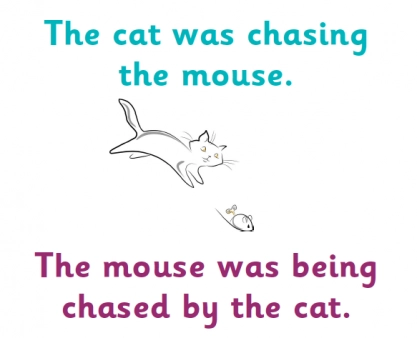 Active and passive voice