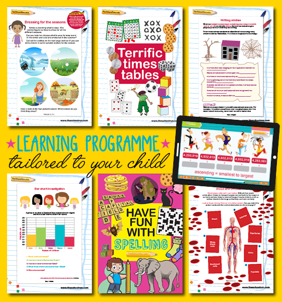 Learning Journey dashboard