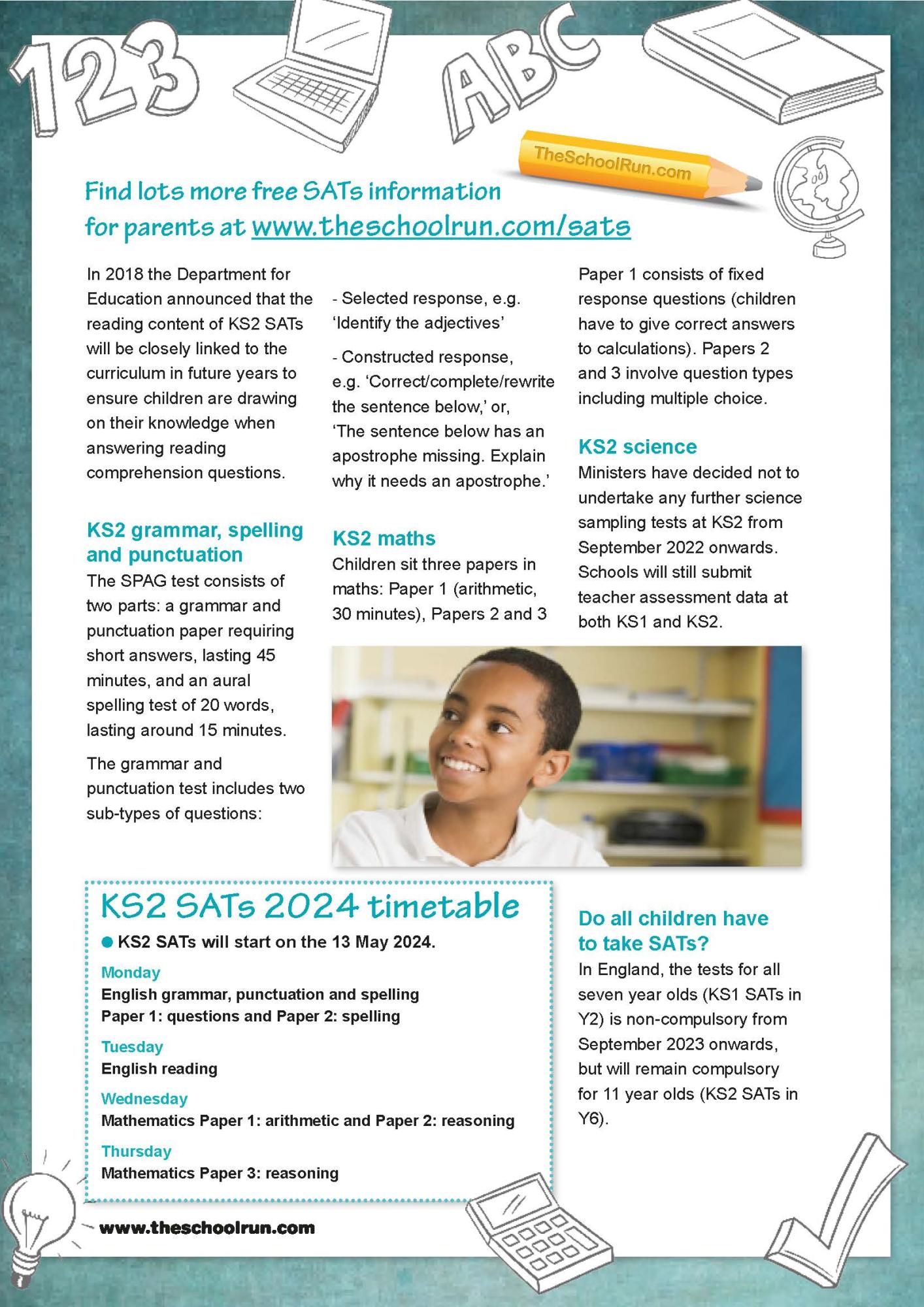 KS2 Sats guide