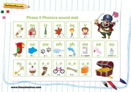 Phase 5 phonics sound mat