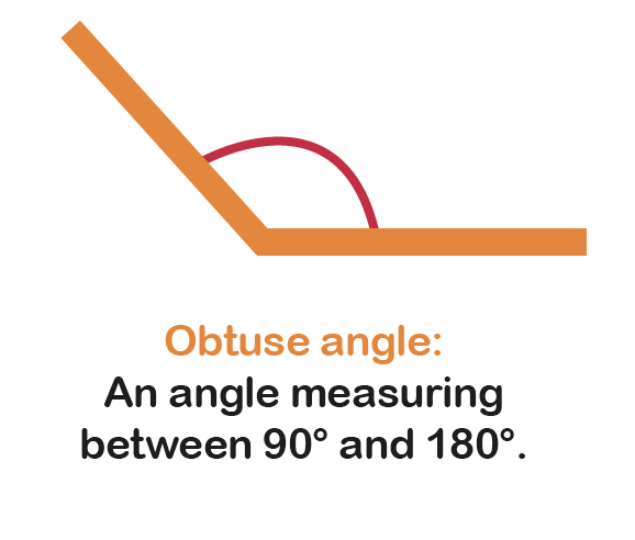 obtuse angle