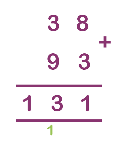 adding and subtracting numbers example 2