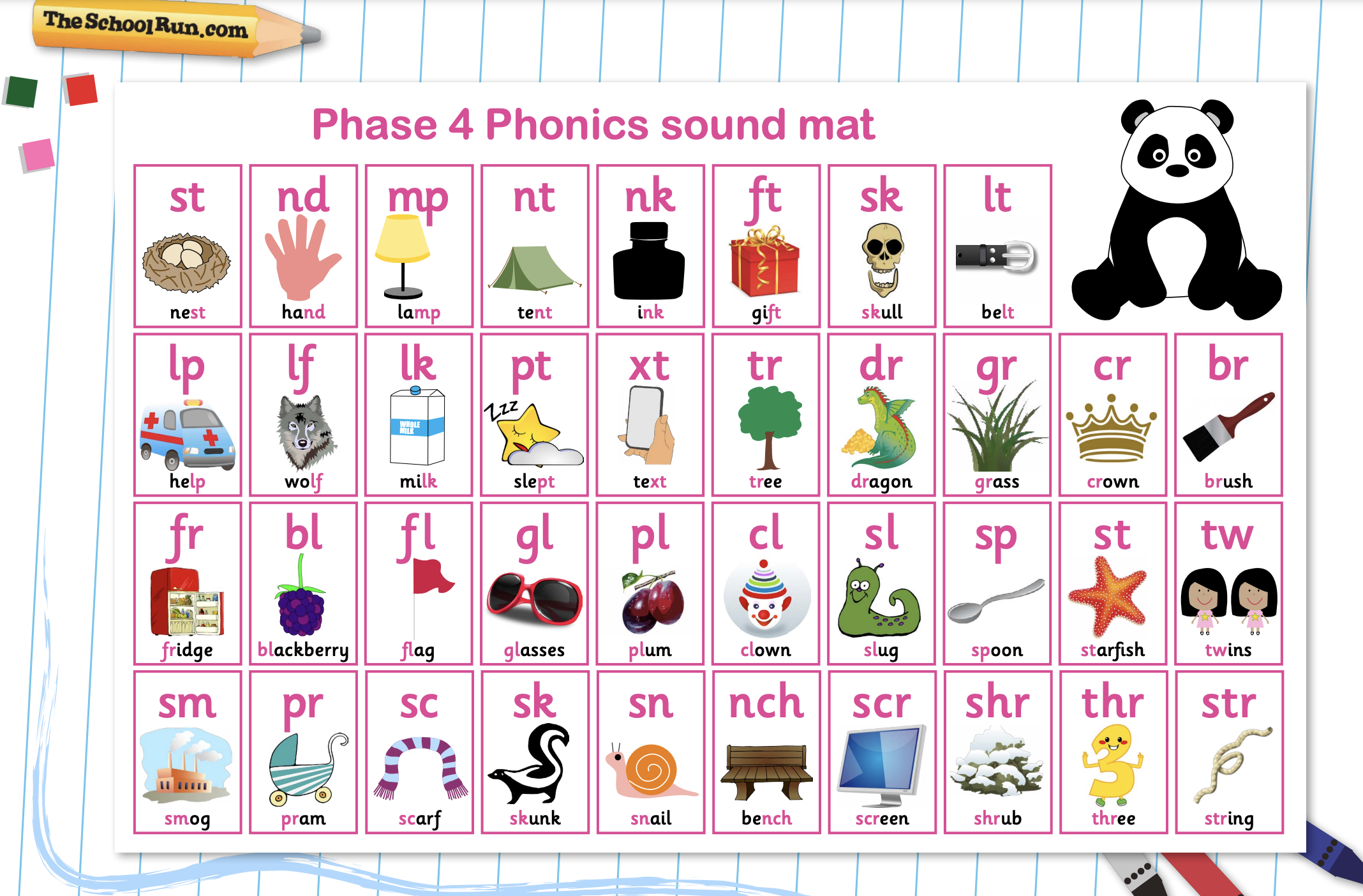 Phase 4 phonics sound mat