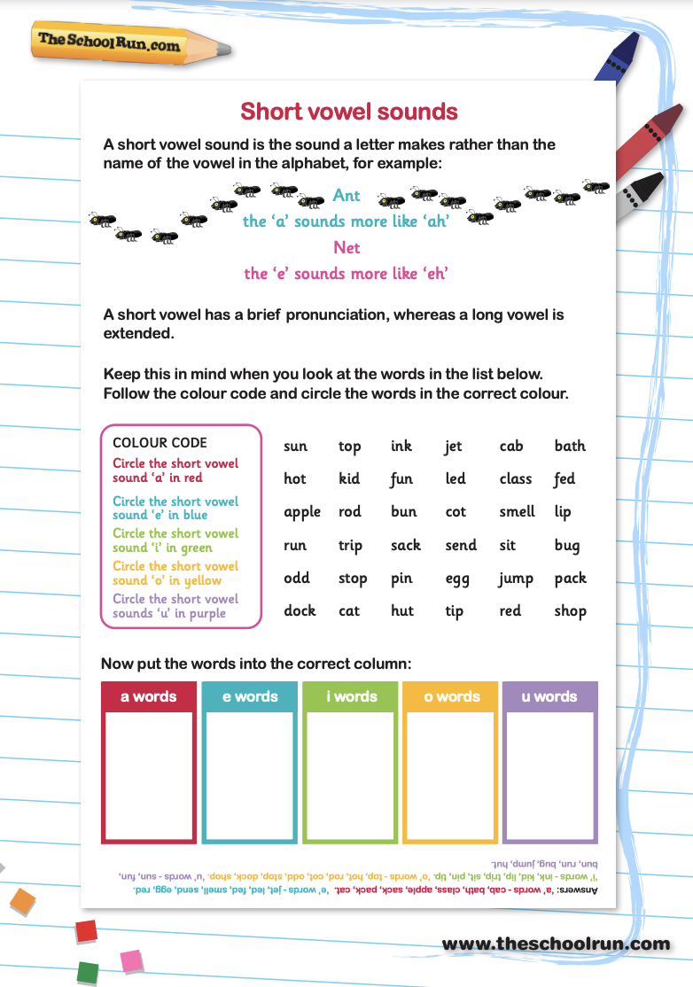 short vowel sounds worksheet