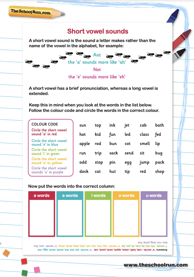 Phonics resources